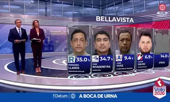 Flash electoral Datum: Resultados a boca de urna para distritos del Callao