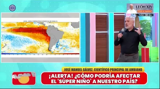 America Hoy - 12/10/2026