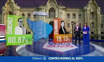 Resultados del conteo rápido en las regiones del Perú, según Datum