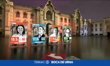 Elecciones 2026: conoce los resultados a boca de urna de Datum