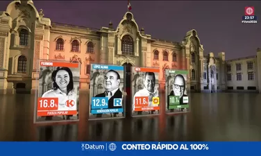 Elecciones 2026: Conoce los resultados del conteo rápido de Datum