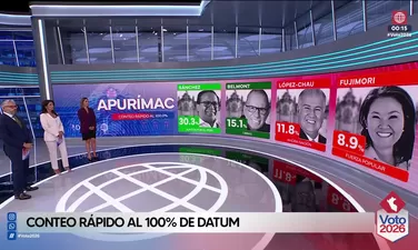 Estos son los resultados en regiones del Perú, según el conteo rápido al 100%