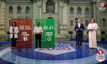 Flash electoral de Datum a boca de urna de las Elecciones 2026