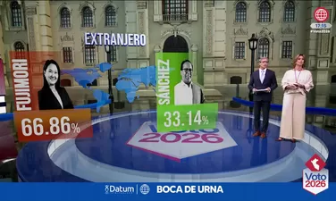 Resultados a boca de urna de voto en el extranjero