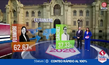 Resultados del conteo rápido del voto en el extranjero
