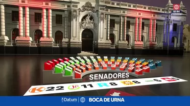 Así se conformaría el Senado, según a boca de urna de Datum