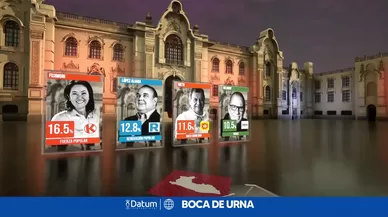 Elecciones 2026: conoce los resultados a boca de urna de Datum