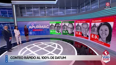 Estos son los resultados en regiones del Perú, según el conteo rápido al 100% 