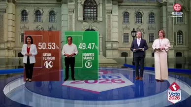 Flash electoral de Datum a boca de urna de las Elecciones 2026