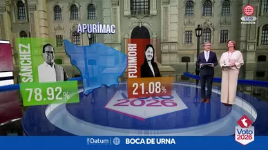 Resultados a boca de urna en las regiones del Perú, según Datum