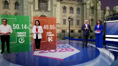 Elecciones 2026: Conoce los resultados del conteo rápido al 100% de Datum