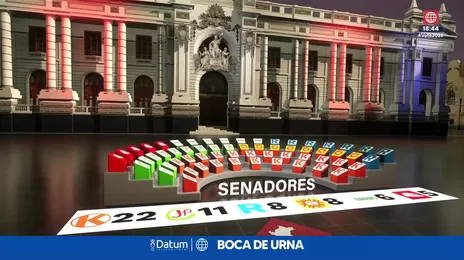Así se conformaría el Senado, según a boca de urna de Datum