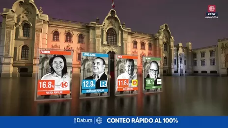 Elecciones 2026: Conoce los resultados del conteo rápido de Datum
