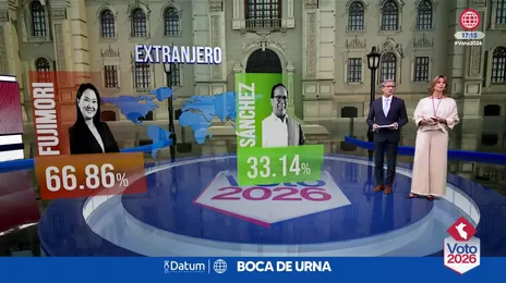 Resultados a boca de urna de voto en el extranjero