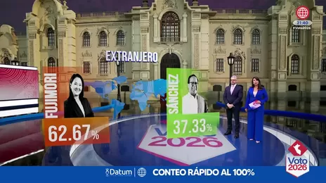 Resultados del conteo rápido del voto en el extranjero