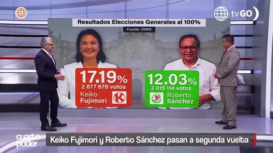 Cuarto Poder