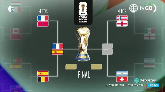América Deportes