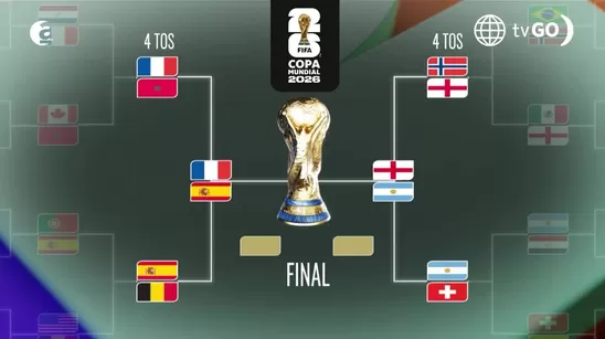 América Deportes